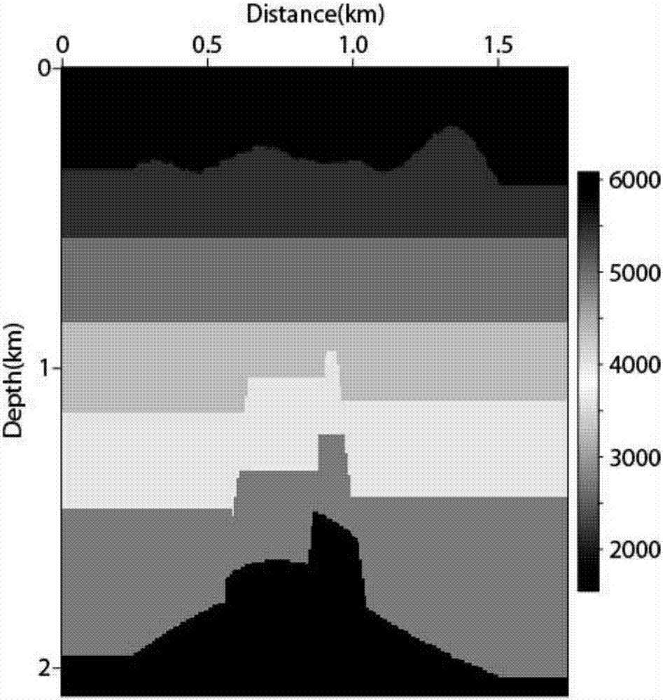 A Waveform Inversion Method for Undulating Surface Based on Auxiliary Coordinate System