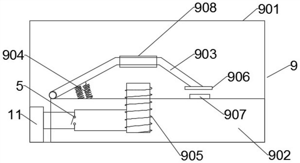 A double protection box type substation