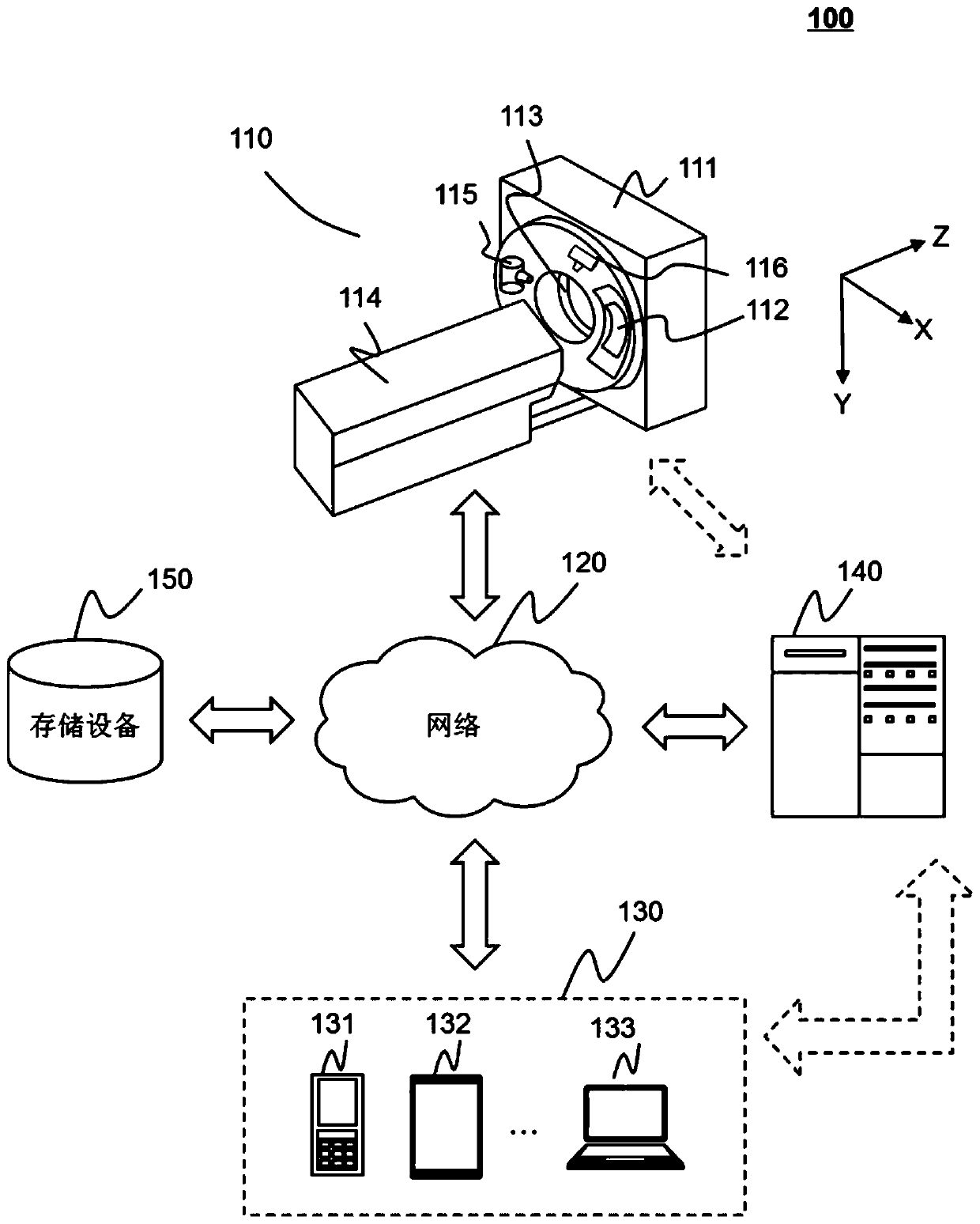 Systems and methods for intrafractional ct imaging in image-guided radiotherapy