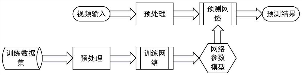 Individual emotion recognition method fusing expressions and postures