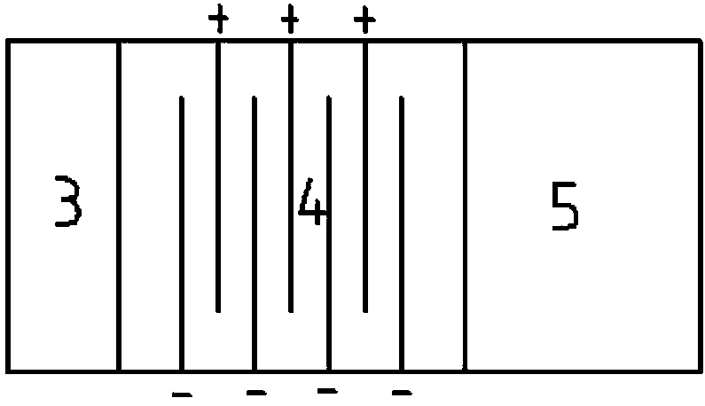 Train washing water treatment and reuse method and device