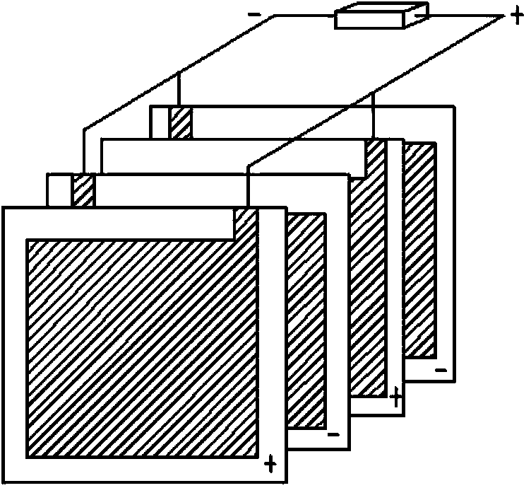 Train washing water treatment and reuse method and device