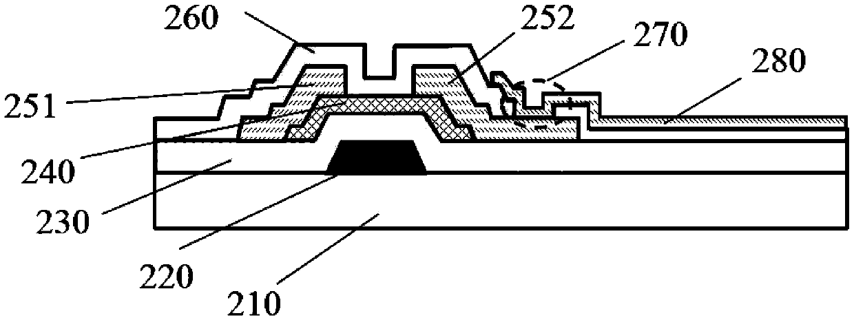 Protective layer for semiconductor thin film transistor and implementation and application method thereof