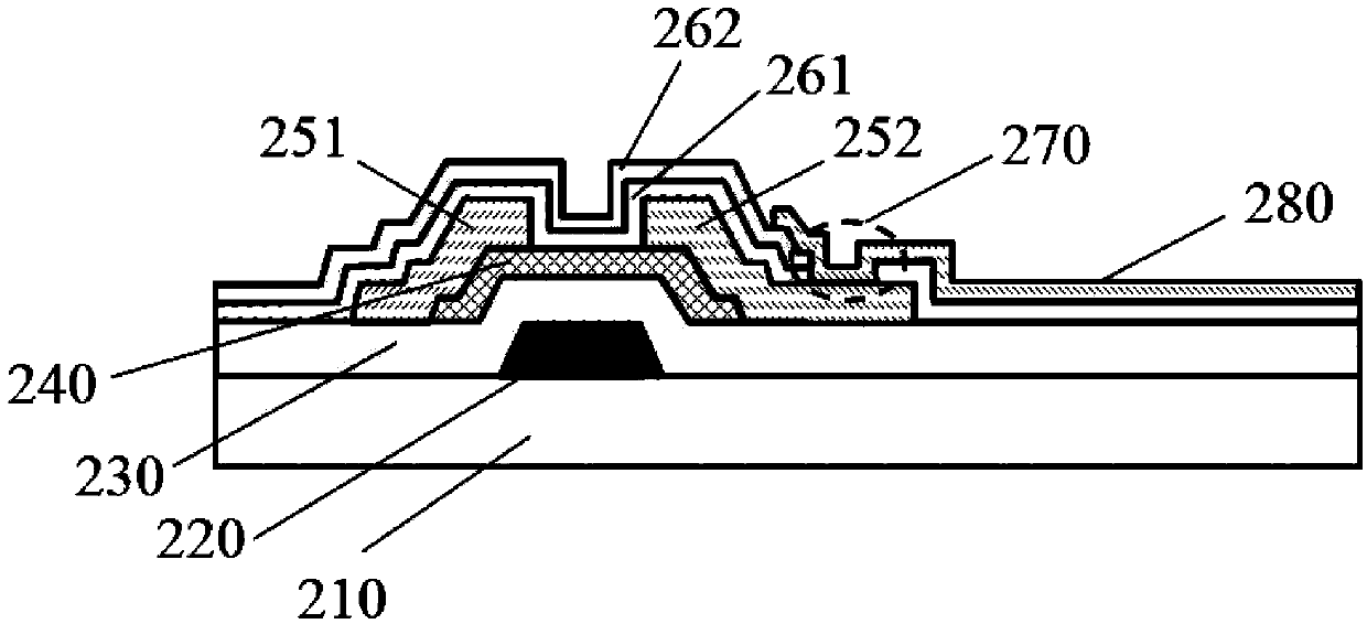 Protective layer for semiconductor thin film transistor and implementation and application method thereof