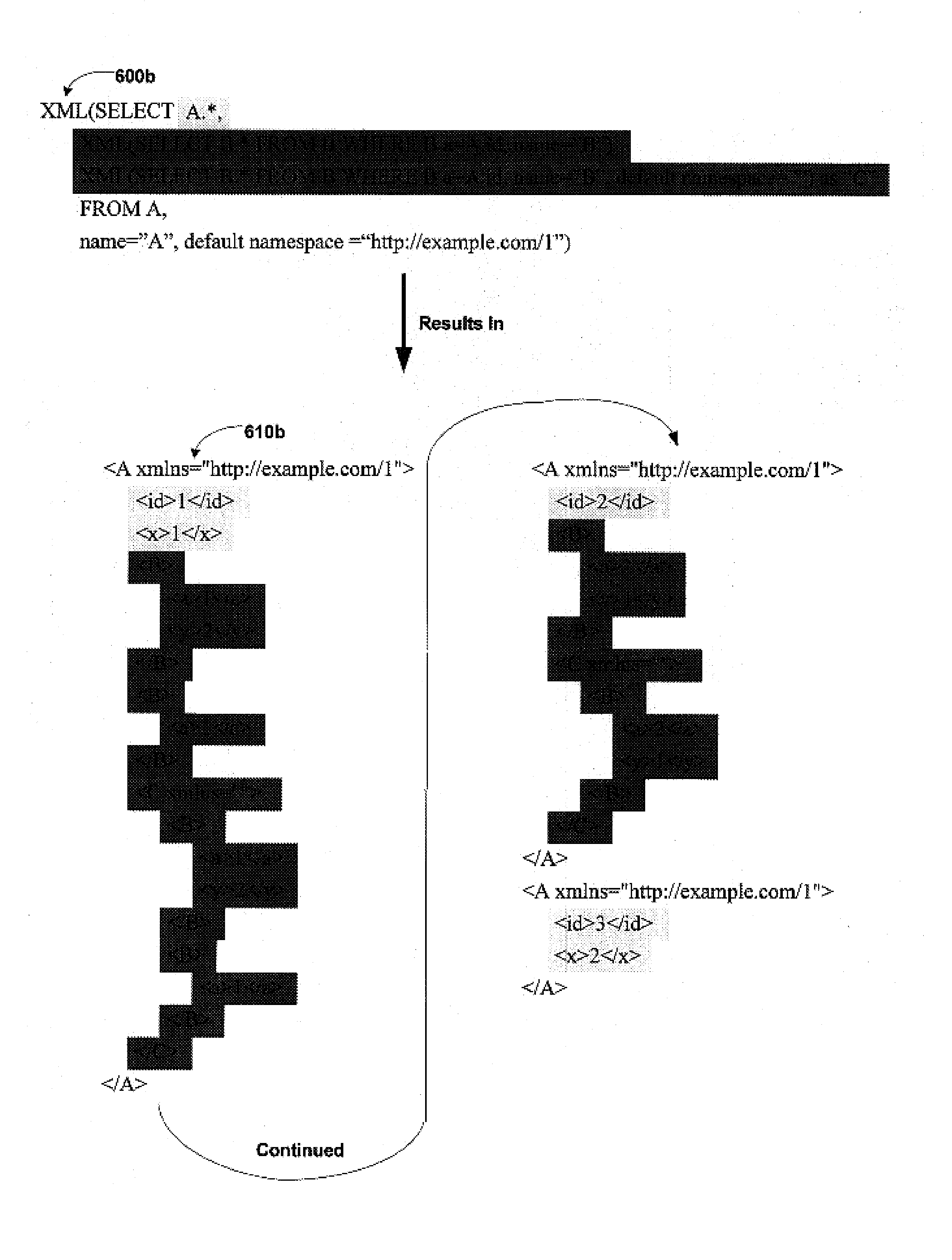 Systems and methods for transforming query results into hierarchical information