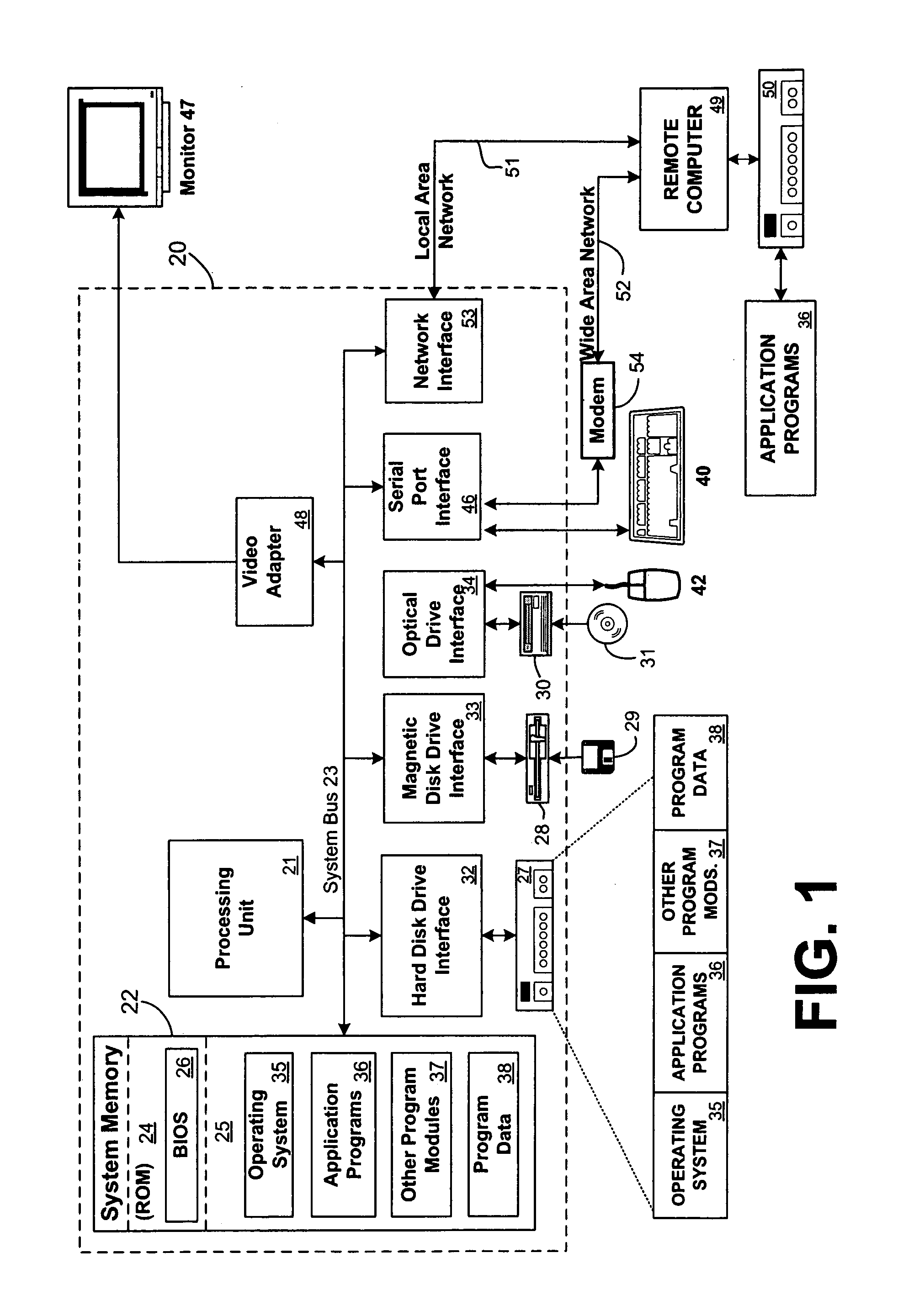 Systems and methods for transforming query results into hierarchical information