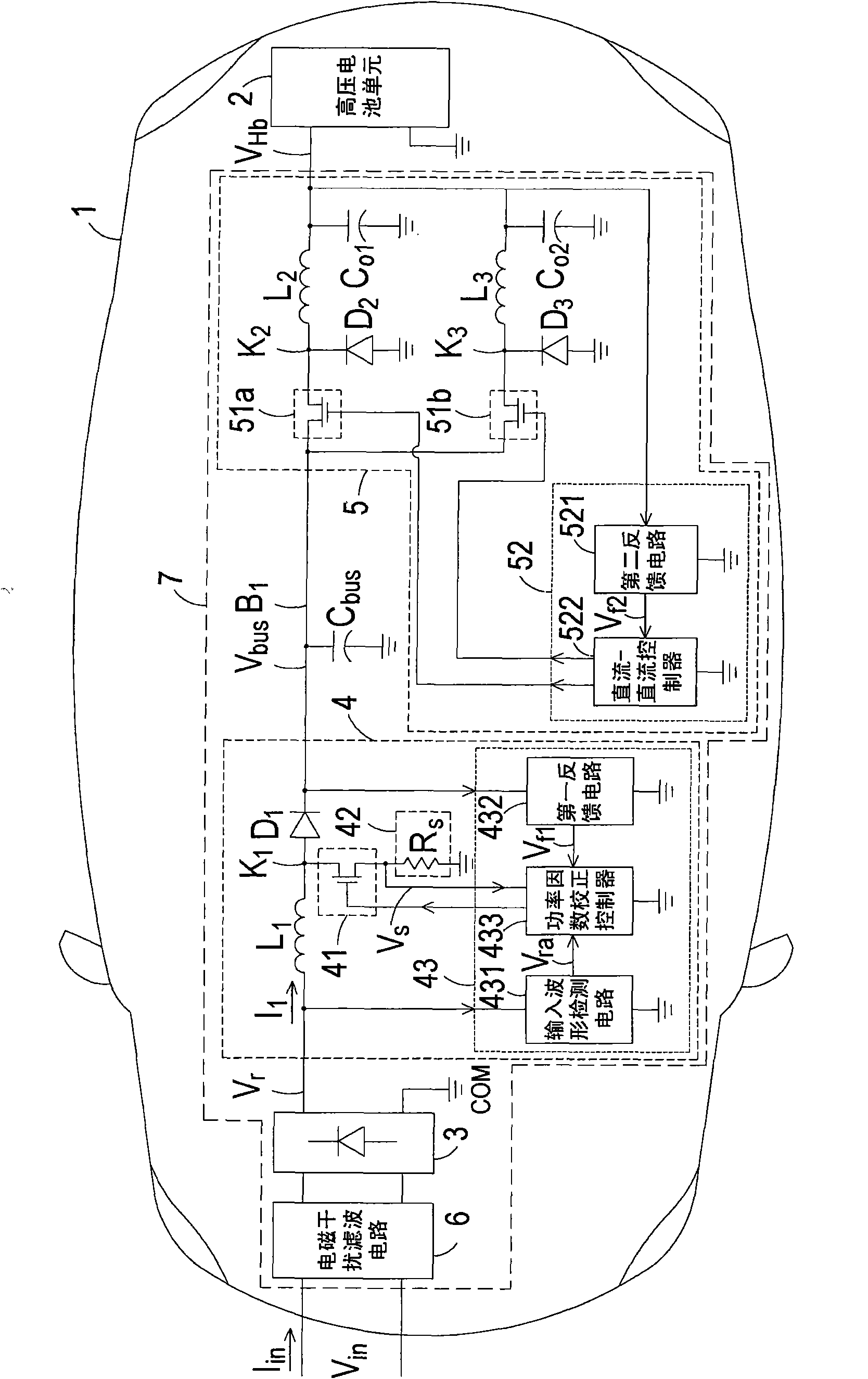 High-voltage battery charging system architecture of electric automobile