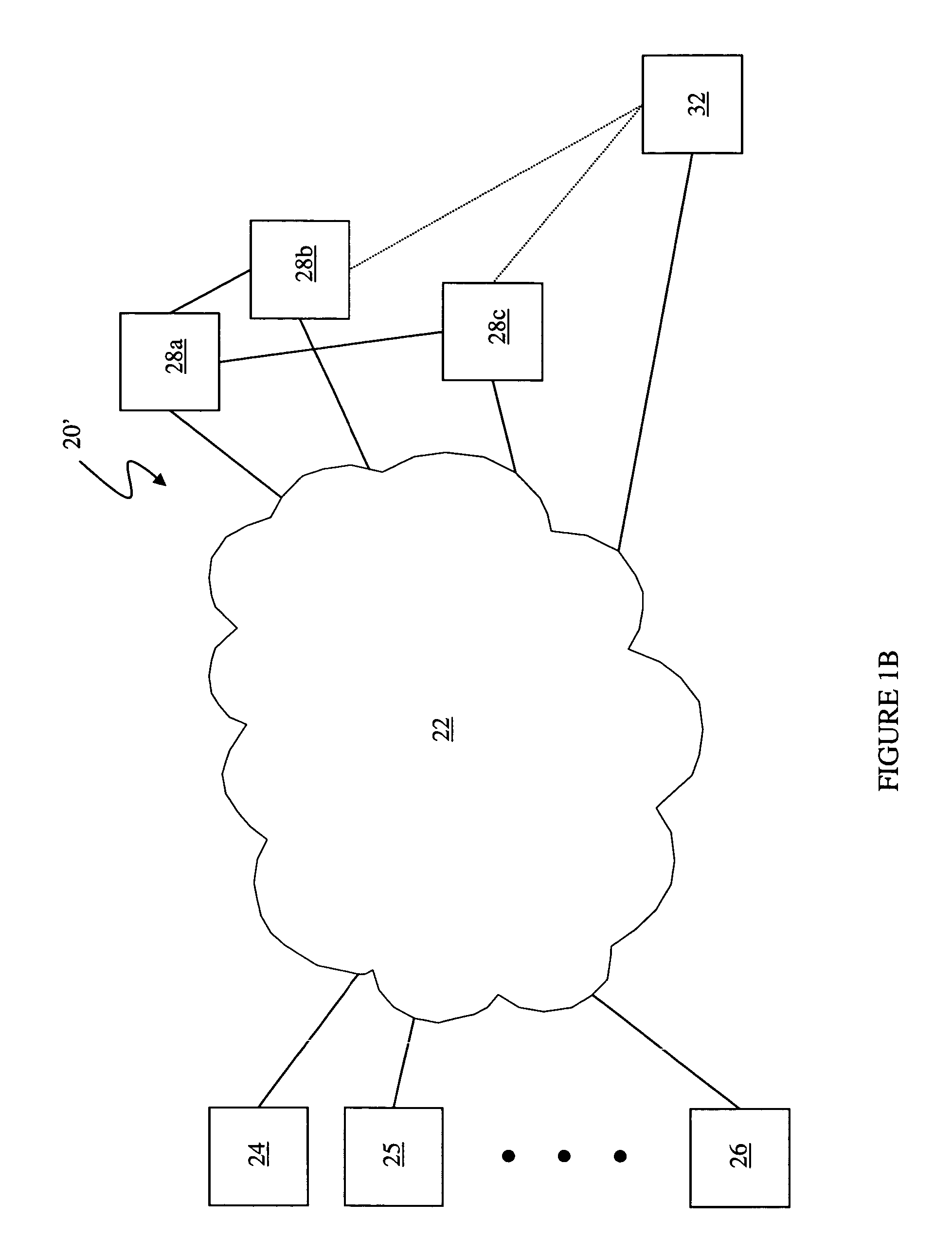 Controlling access using additional data