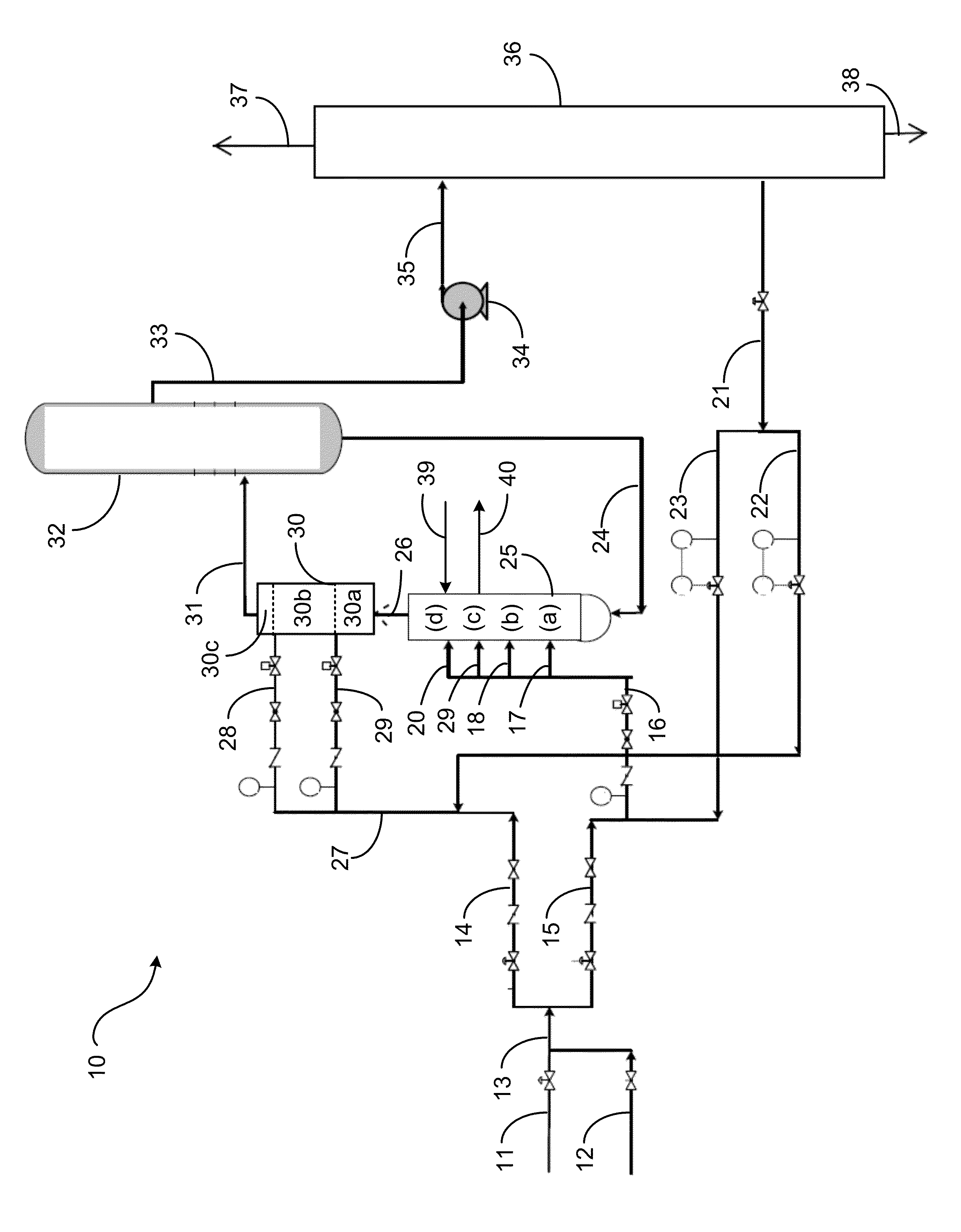 Alkylation unit and process