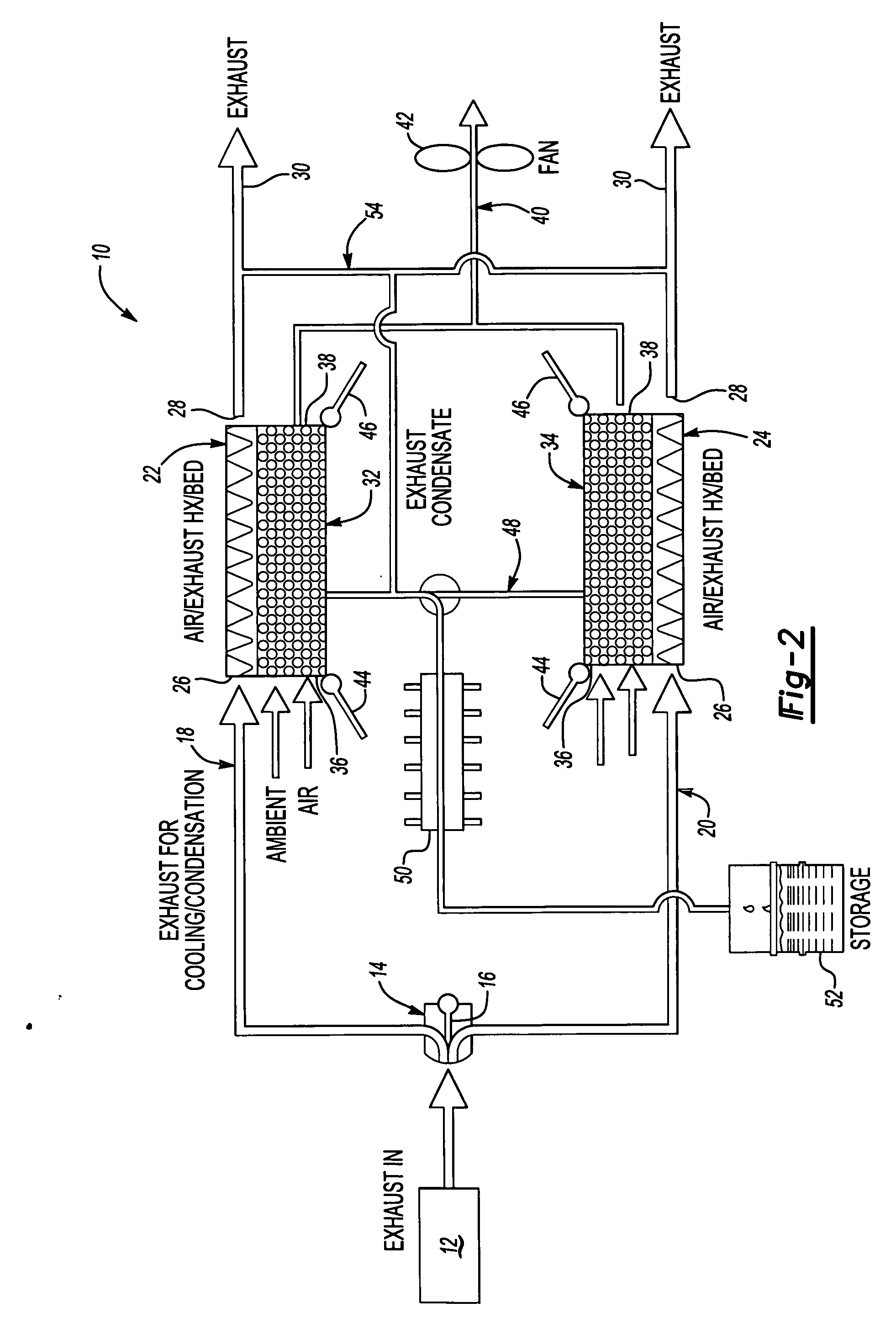 Water-from-air using liquid desiccant and vehicle exhaust