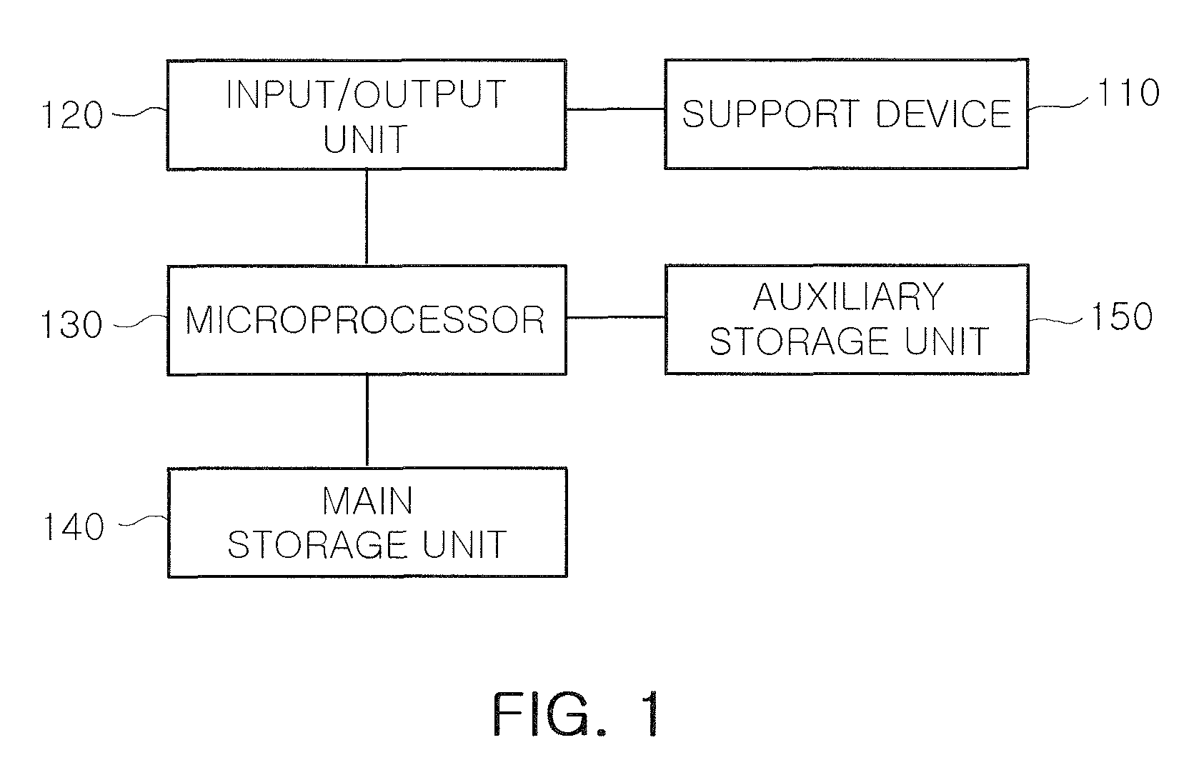 Method and support device for measuring jawbone mineral density