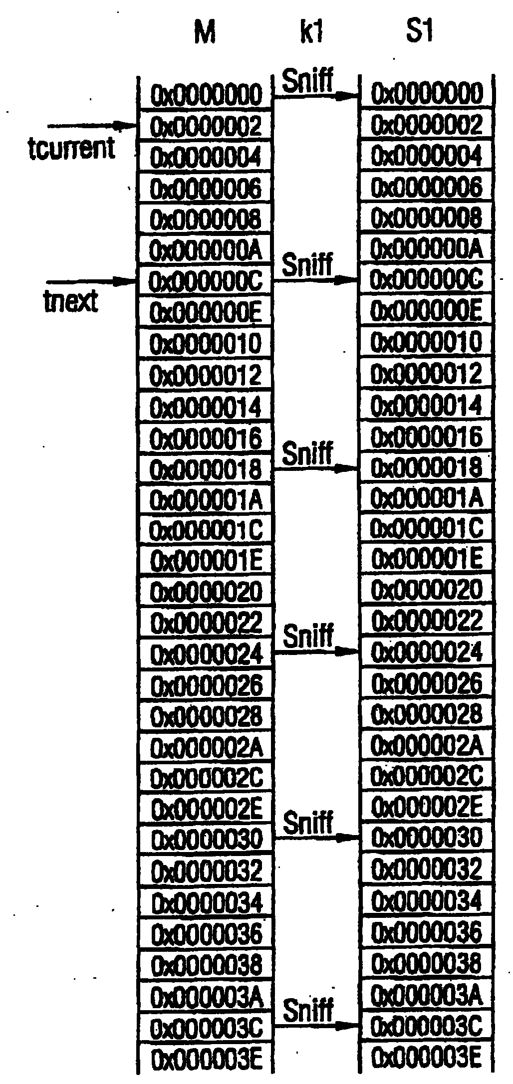 Method and system for data transmission