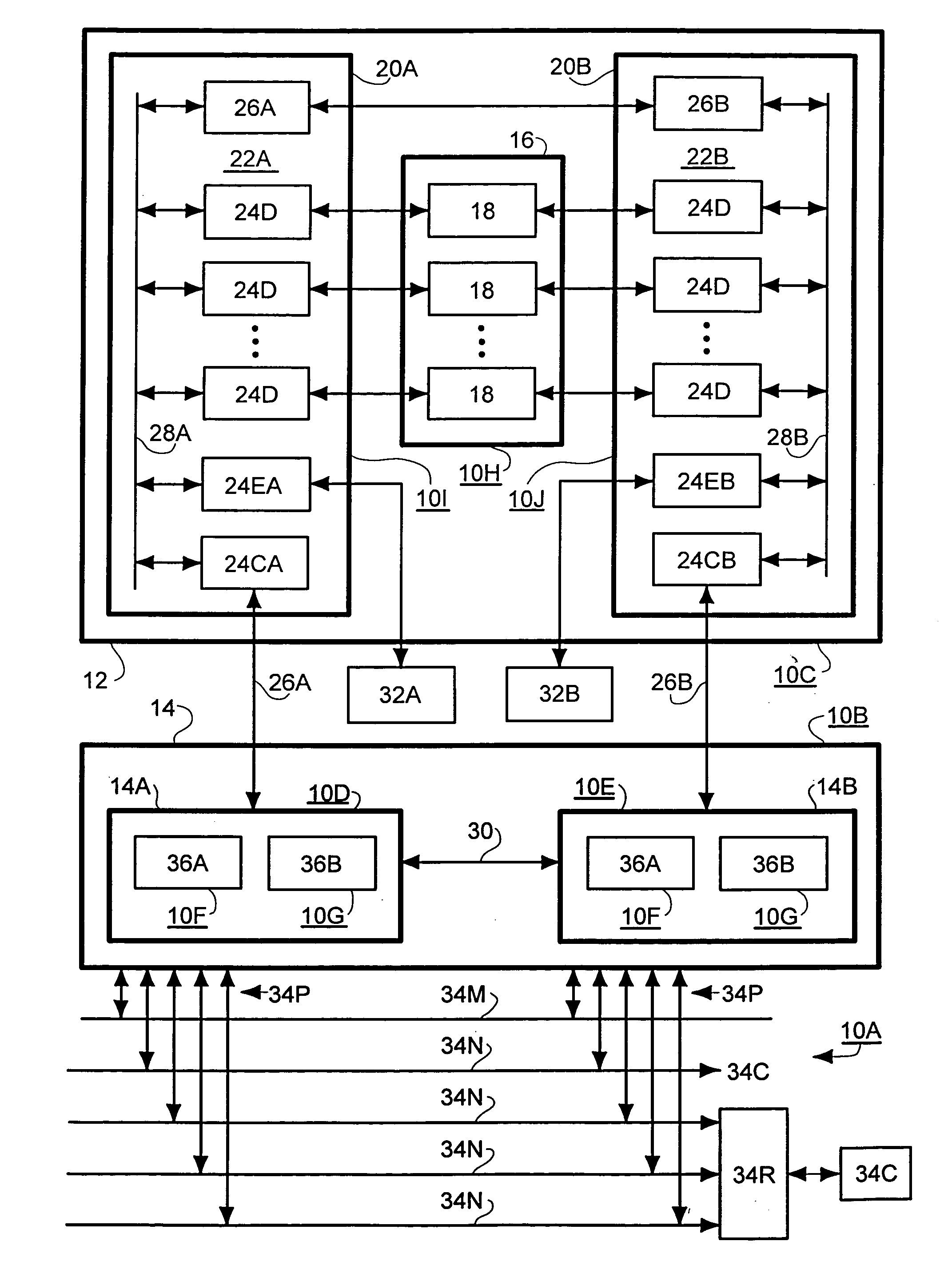 Multiple hierarichal/peer domain file server with domain based, cross domain cooperative fault handling mechanisms