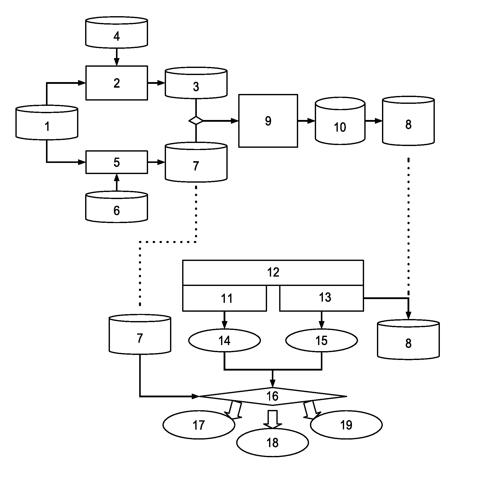 Intrusion detection method and system