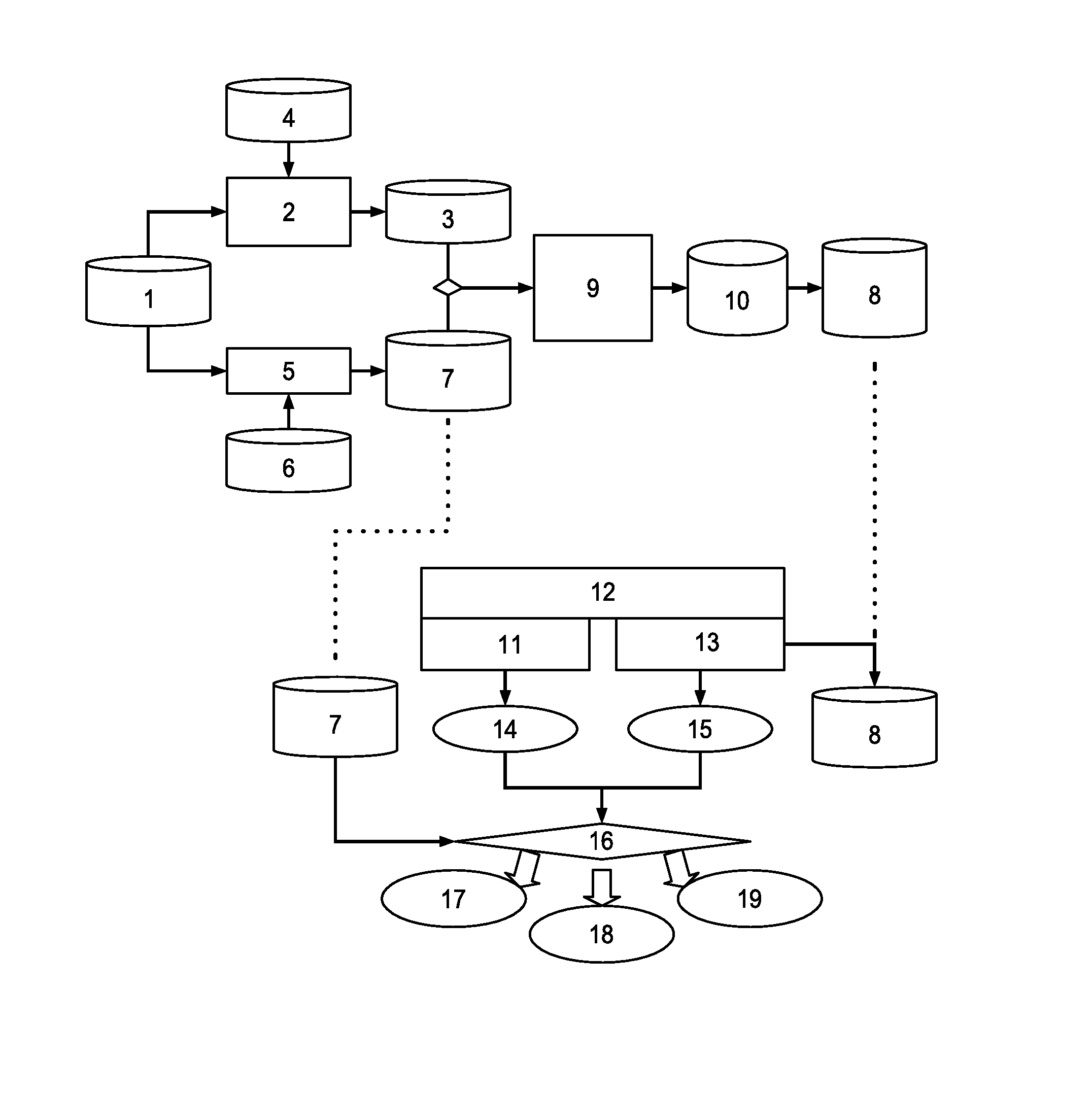 Intrusion detection method and system