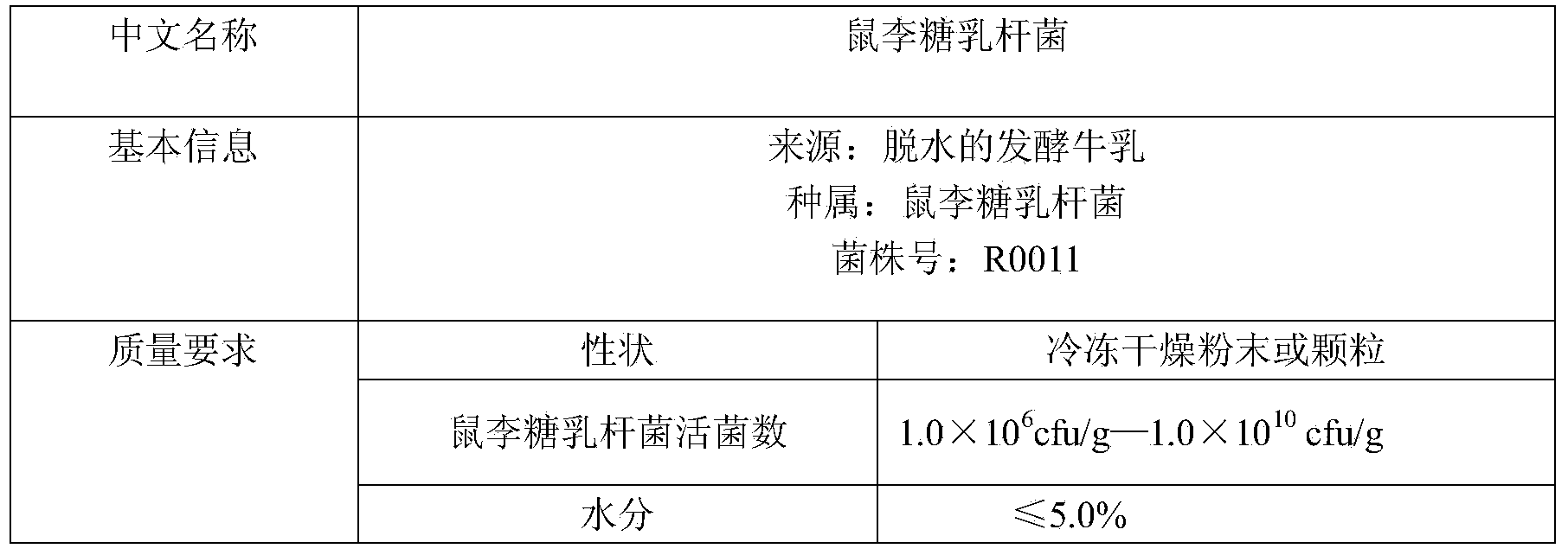 Probiotics-containing infant colorful nutritional rice flour and preparation technique thereof