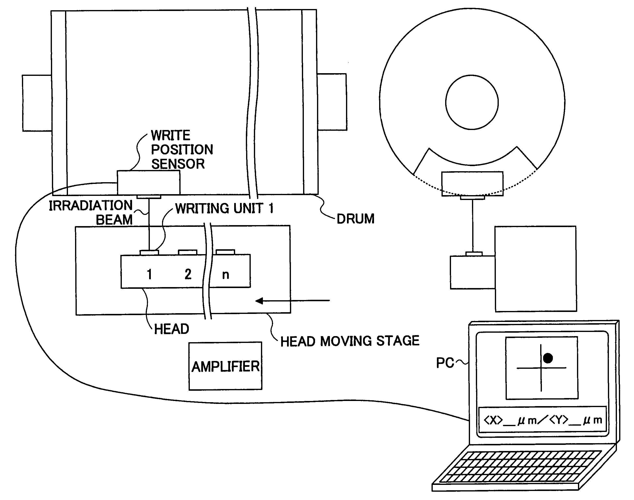 Image forming method and apparatus, and a recording medium storing a program for performing an image forming method