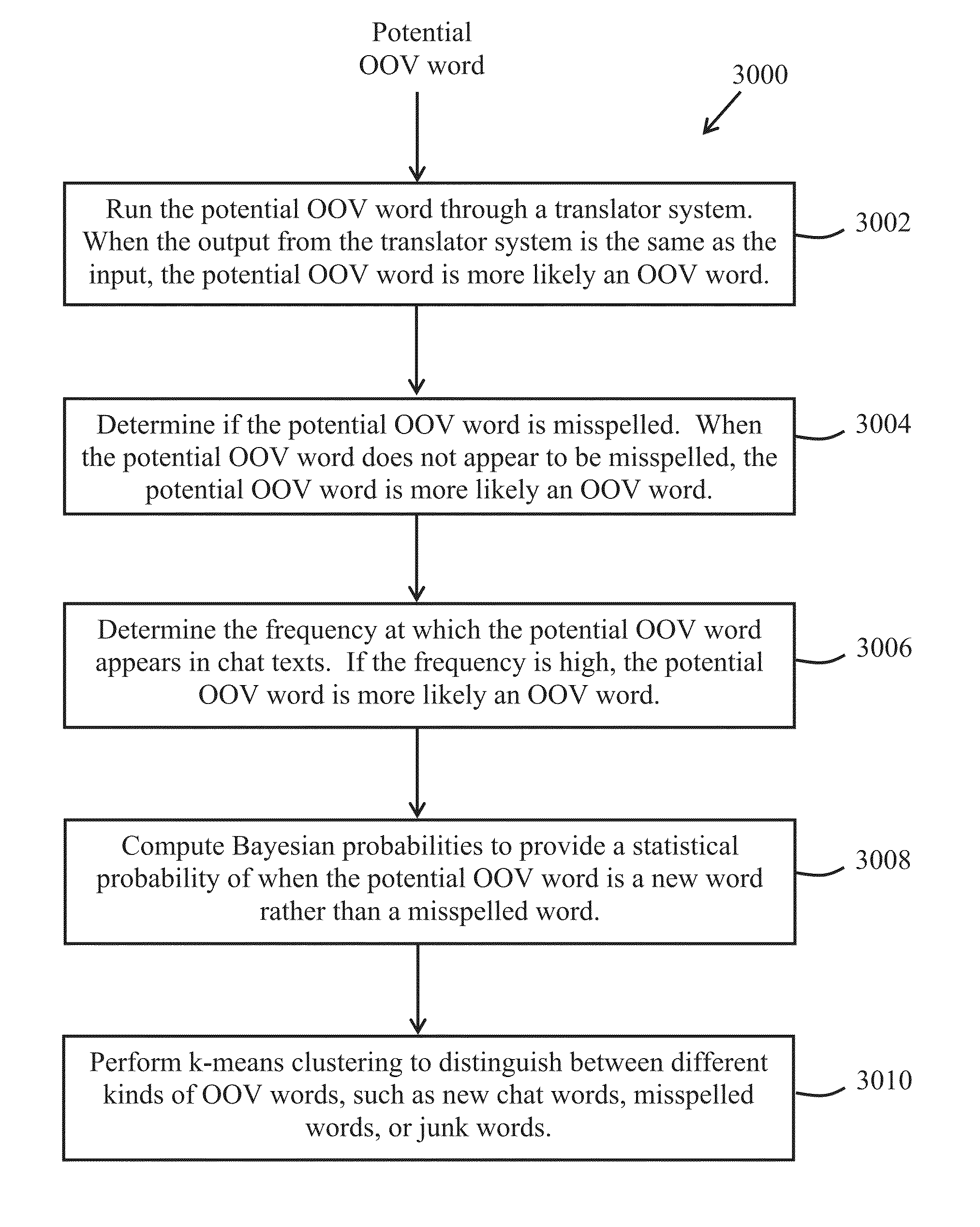 Systems and methods for multi-user multi-lingual communications