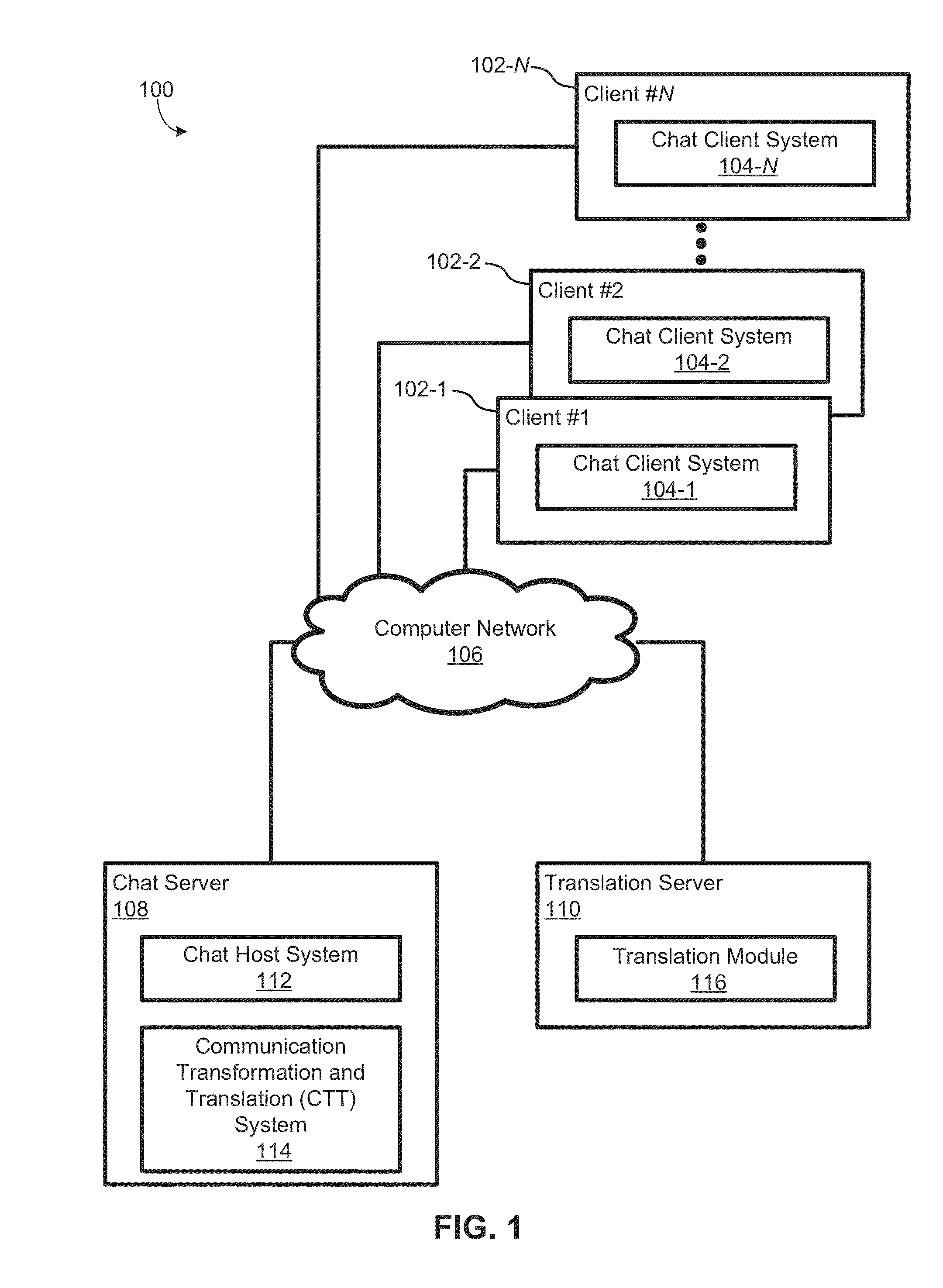 Systems and methods for multi-user multi-lingual communications