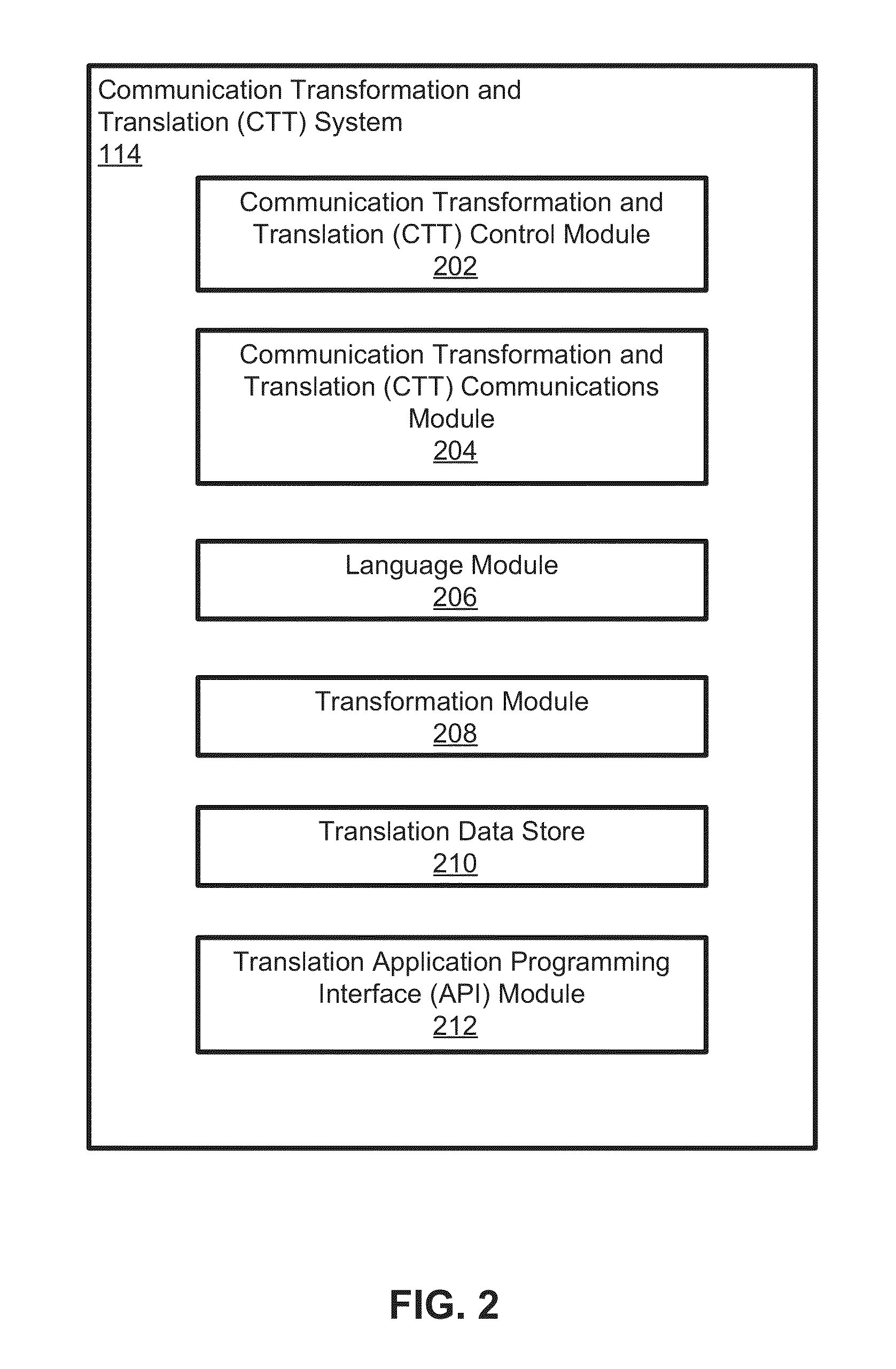 Systems and methods for multi-user multi-lingual communications