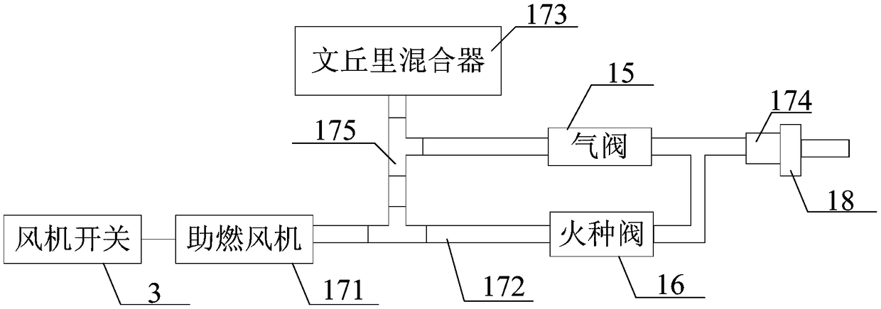 Infrared energy-saving gas stove for Chinese cuisines