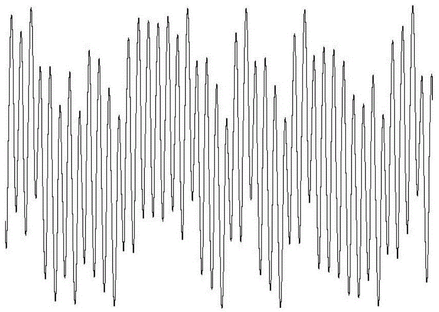 Three-order mobius strip type cellular neural network chaotic circuit