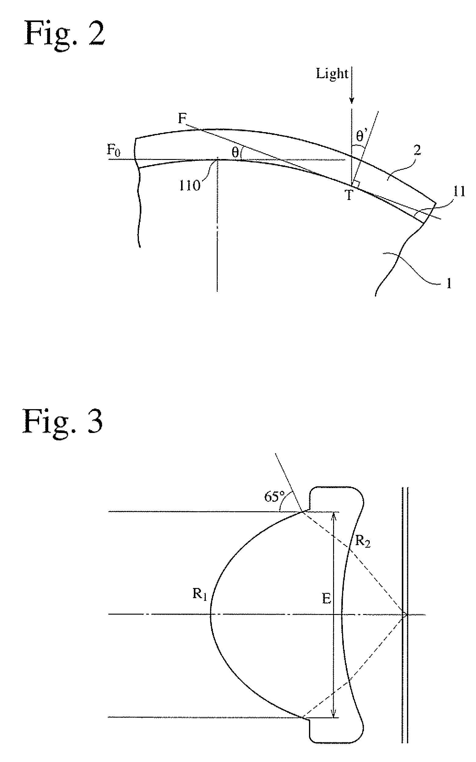 Optical element having anti-reflection coating