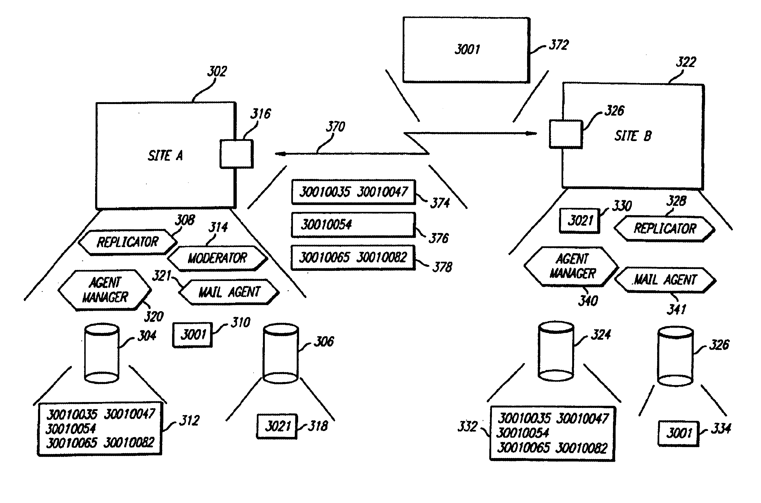 Method and apparatus for workgroup information replication