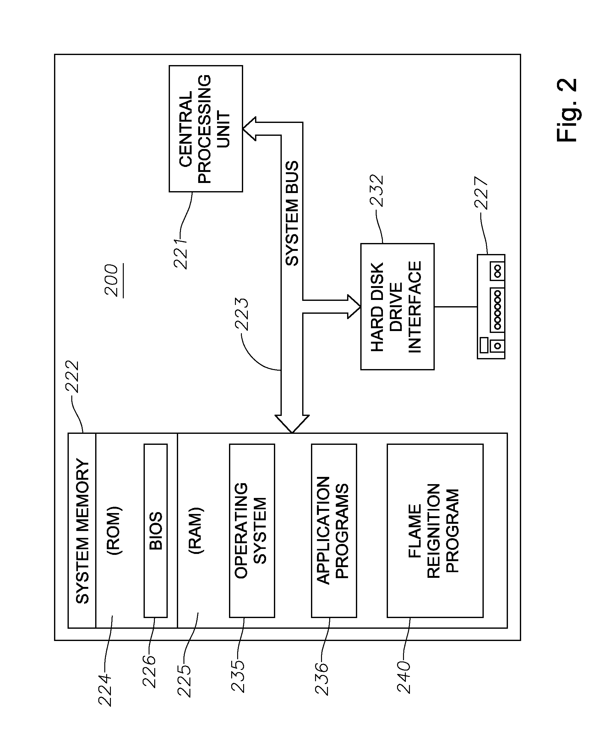 Reigniting flame in volatile organic compound device