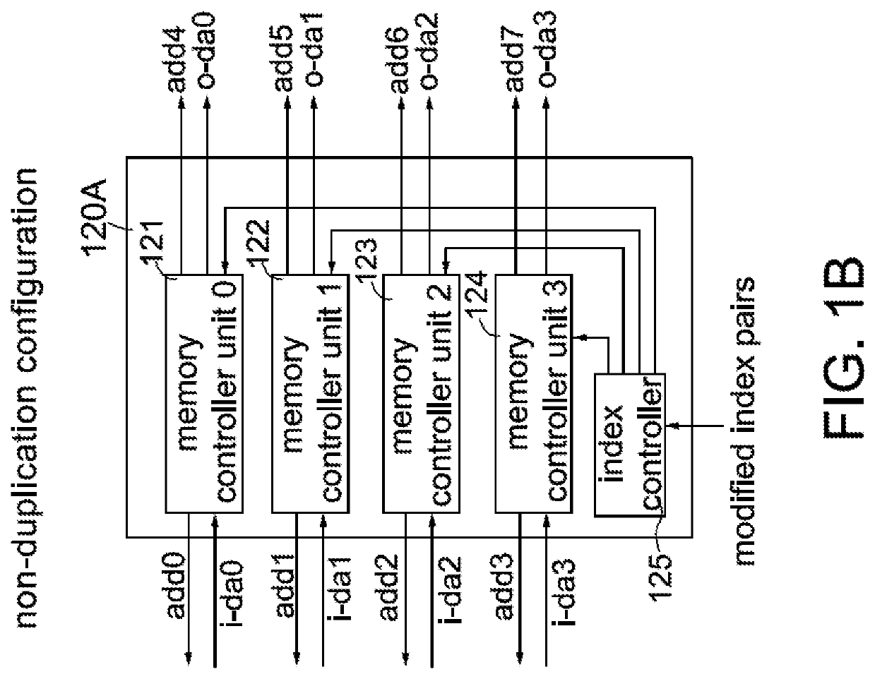 Method for matrix by vector multiplication for use in artificial neural network