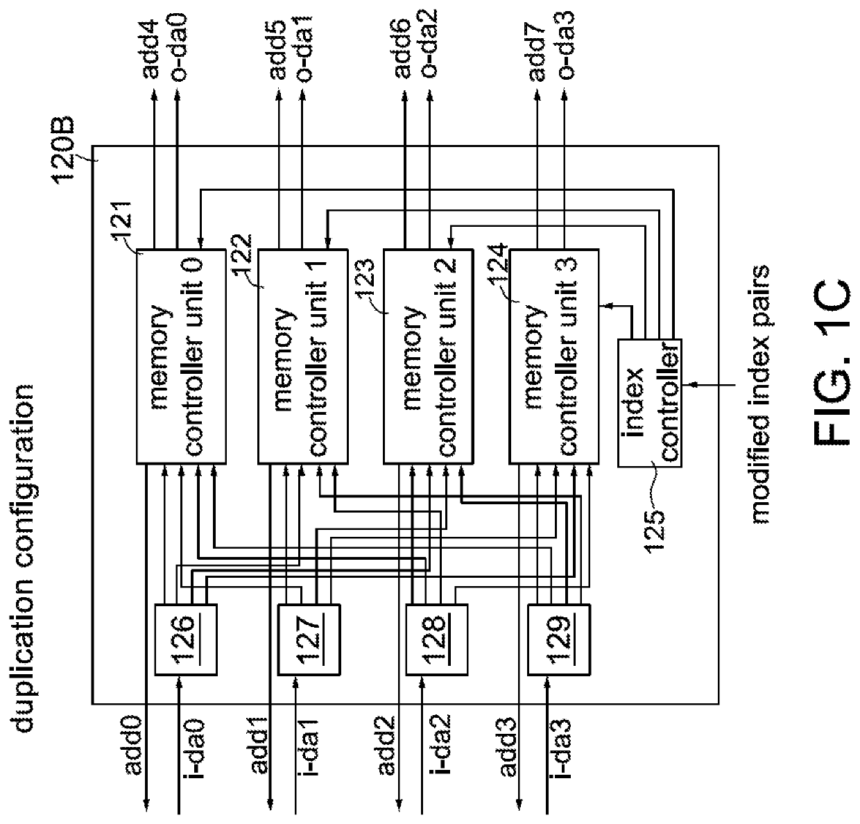 Method for matrix by vector multiplication for use in artificial neural network