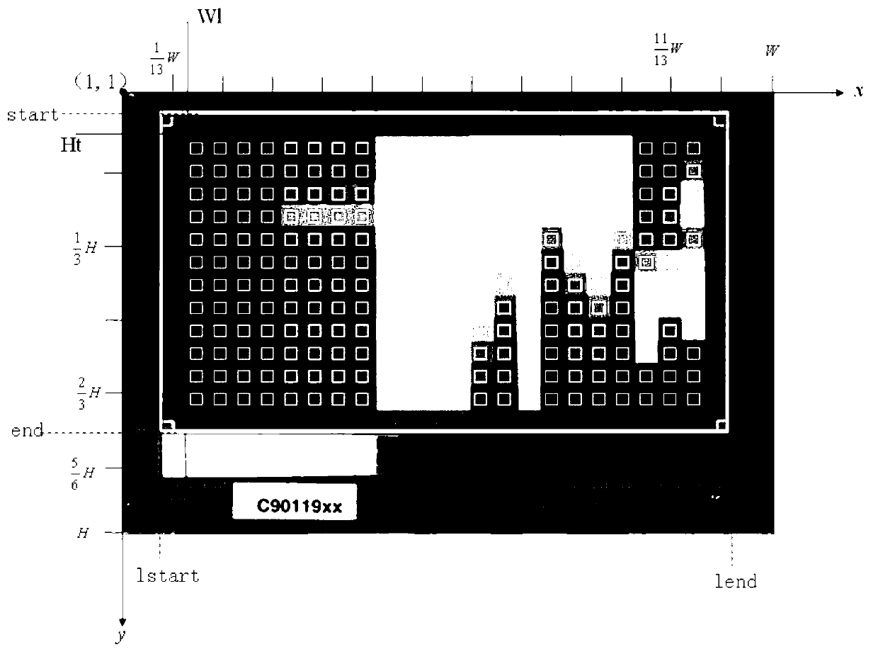 Automatic establishing and converting method for color models of computer input device