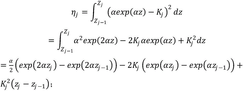 Determination method of optimum step in digital rear projection algorithm of optical fiber transmission loss compensation