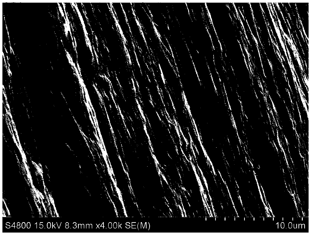 Heat-conducting graphite membrane and preparation method