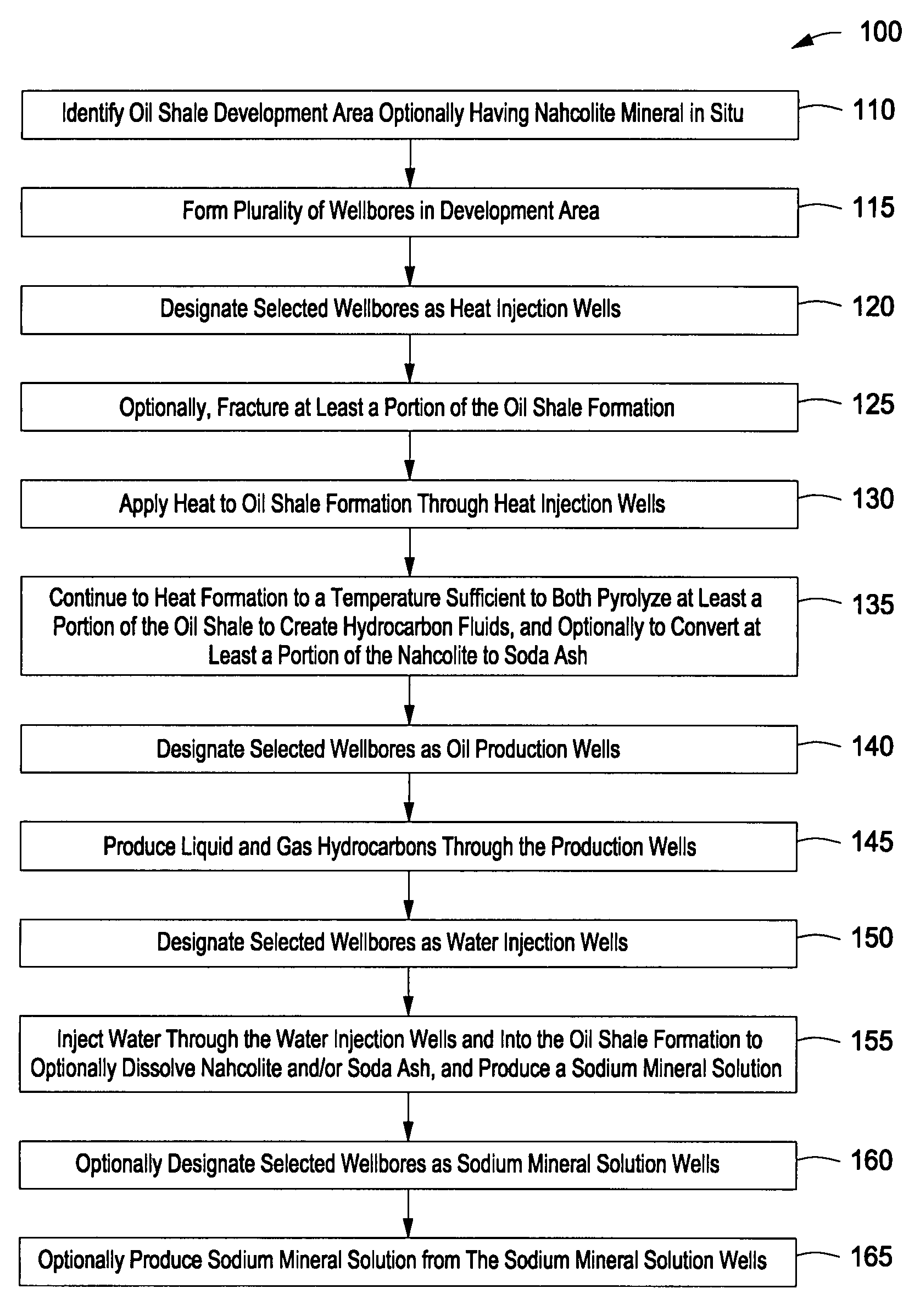 Optimized well spacing for in situ shale oil development