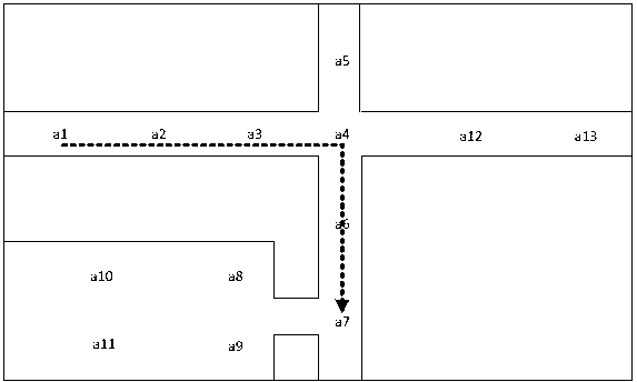 Positioning method