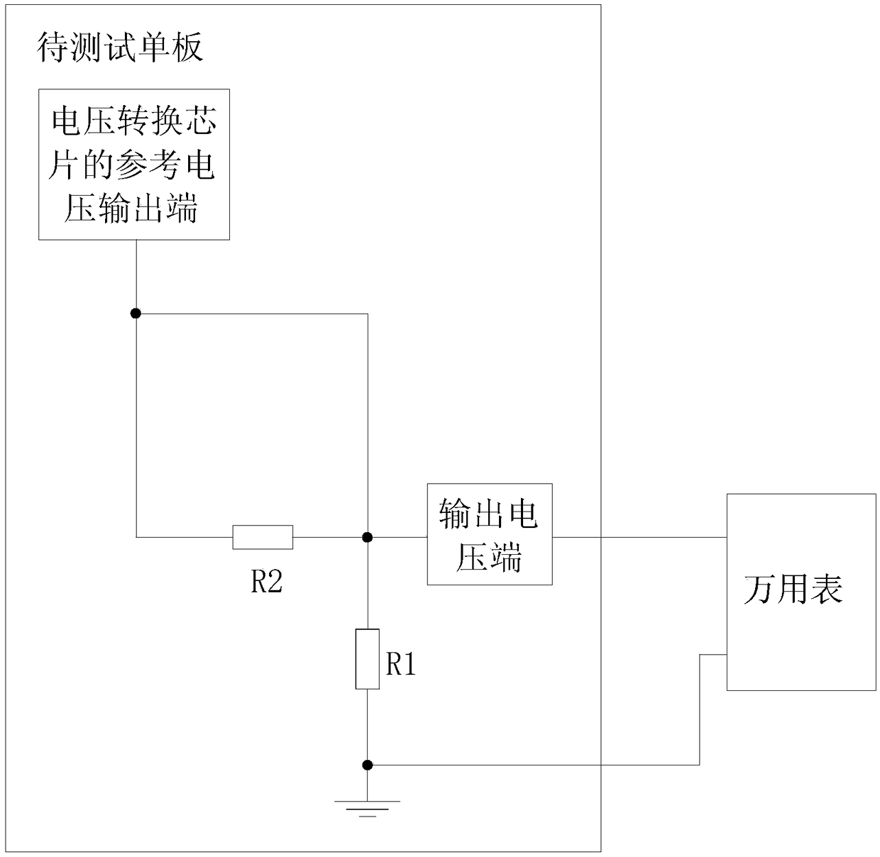 Reliability test device and test method for voltage margin