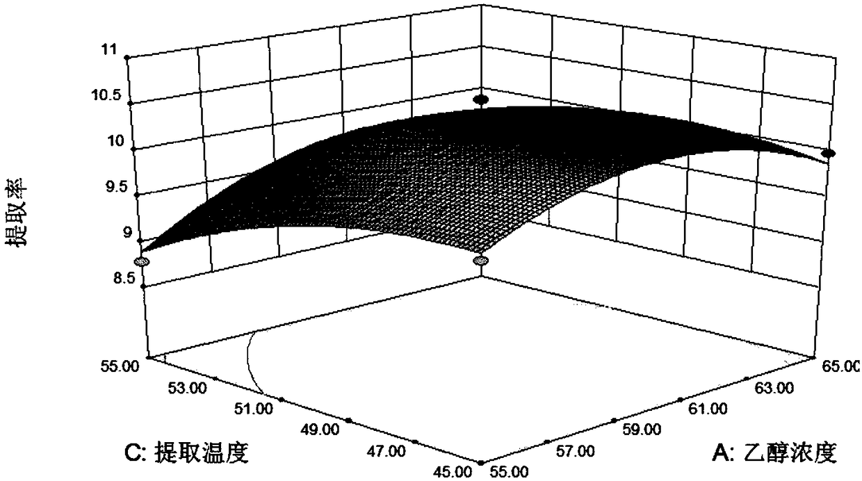 A kind of black wolfberry proanthocyanidin facial mask powder and preparation method thereof