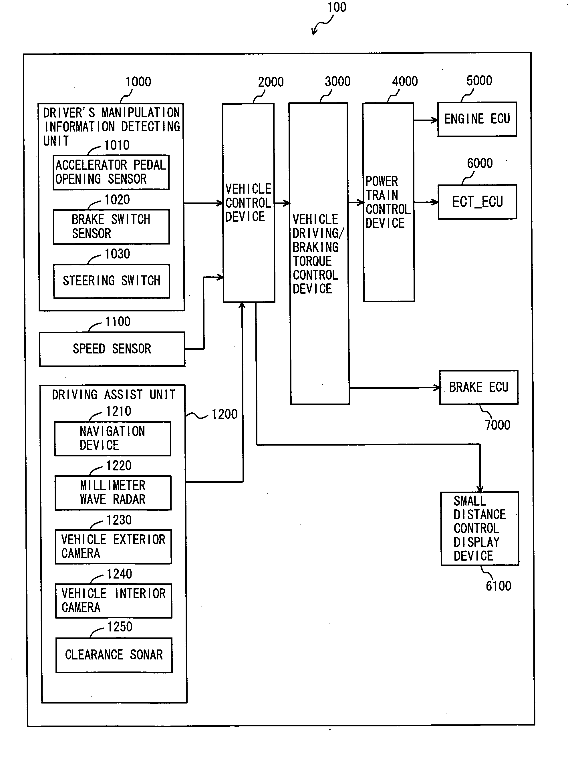 Control device for vehicle