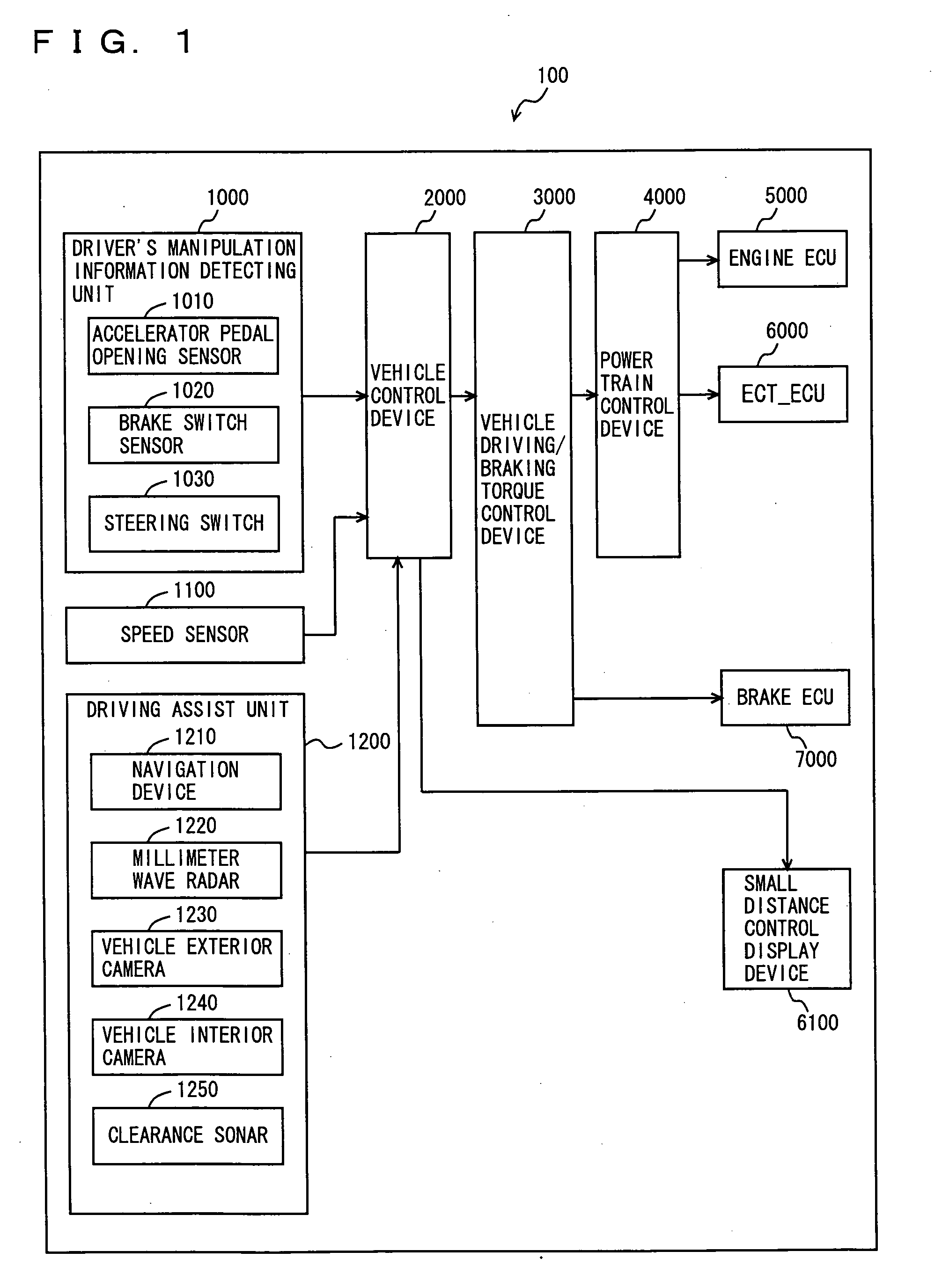 Control device for vehicle