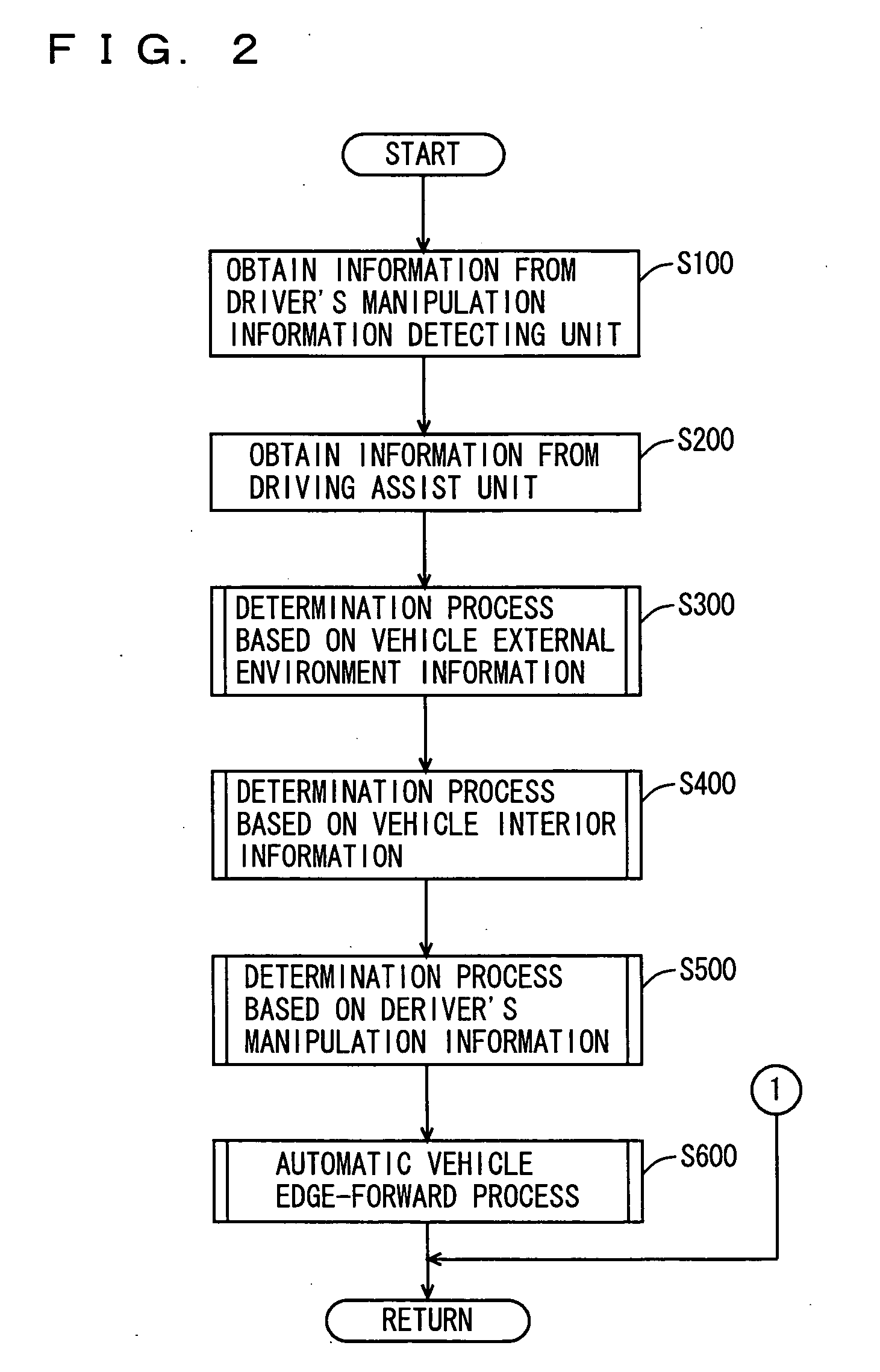 Control device for vehicle