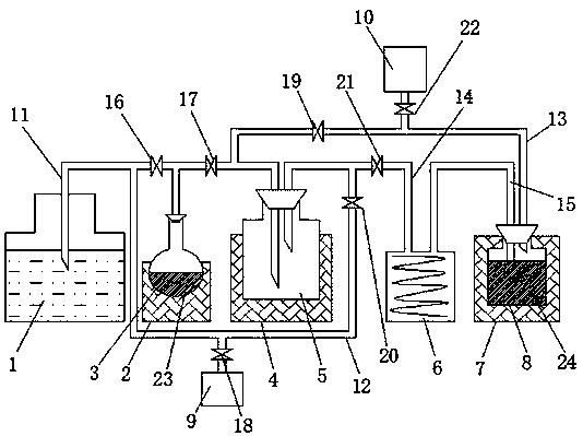 Preparation method of composite silicon dioxide aerogel capable of adsorbing formaldehyde