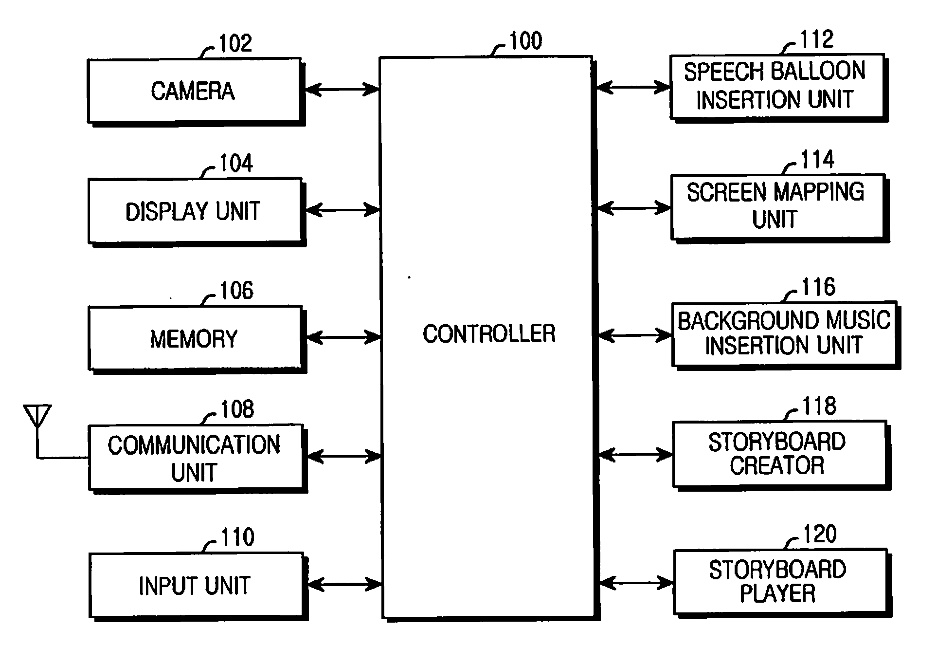 Apparatus and method for managing multimedia content in mobile terminal