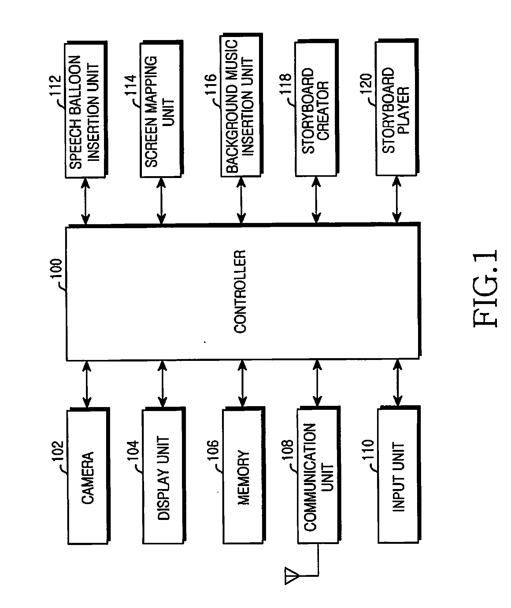 Apparatus and method for managing multimedia content in mobile terminal