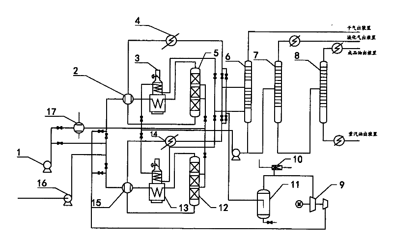 Method for producing gasoline blended component with high octane number from refinery gas and light hydrocarbons