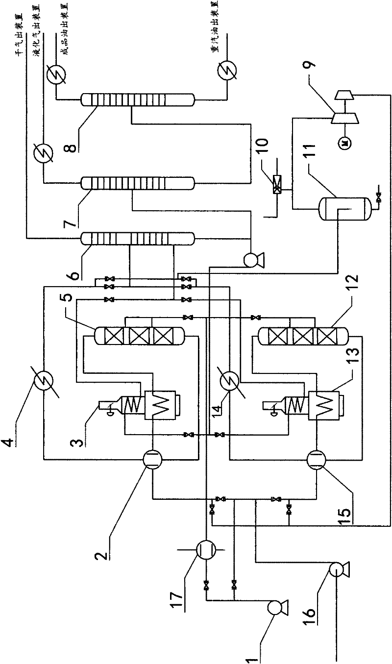 Method for producing gasoline blended component with high octane number from refinery gas and light hydrocarbons