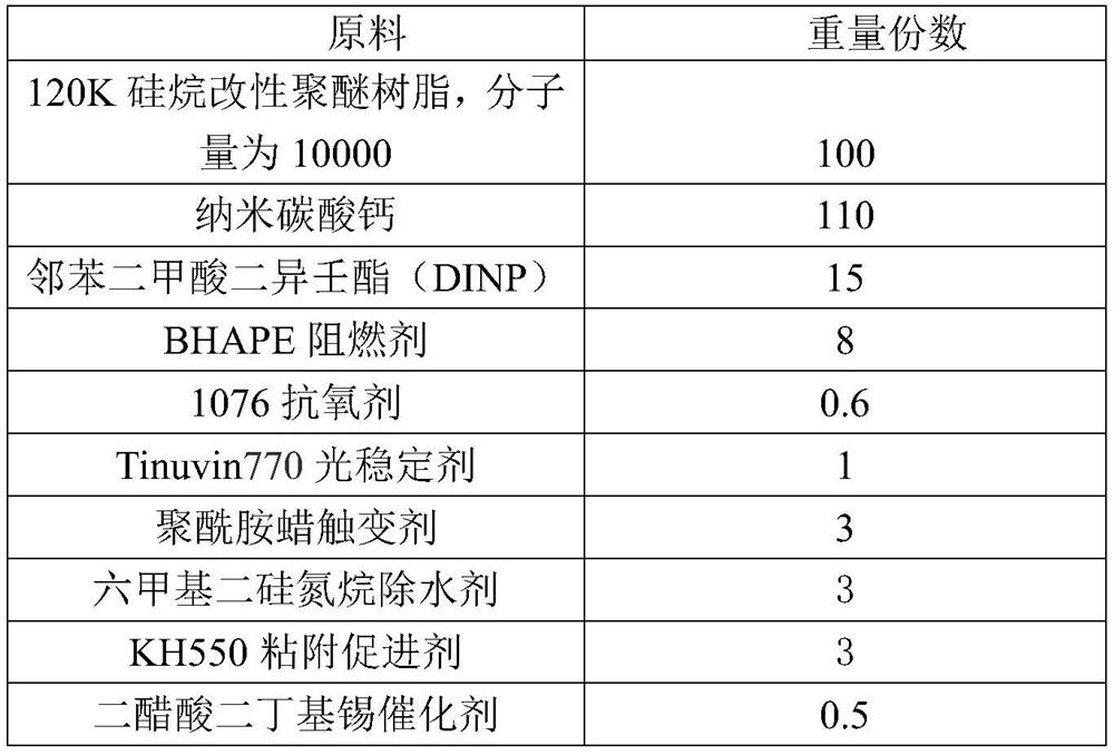 A kind of flame-retardant silane-modified polyether sealant and preparation method thereof