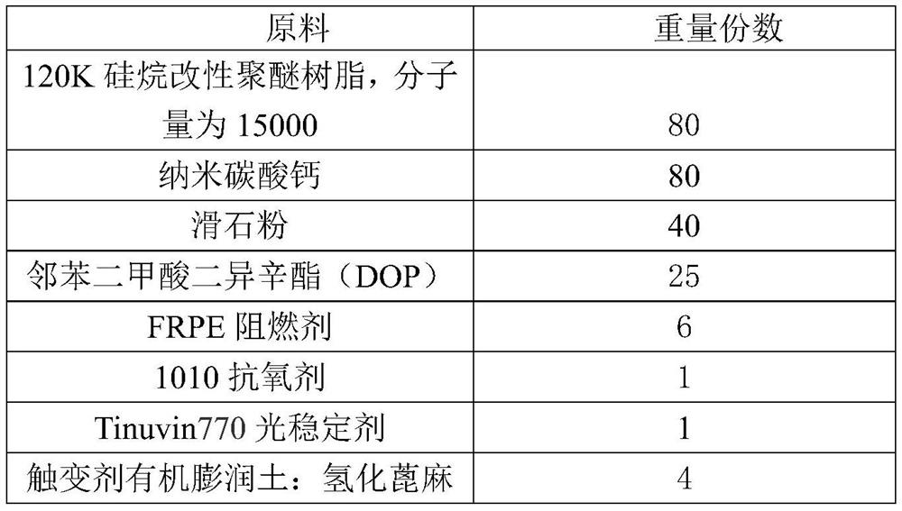 A kind of flame-retardant silane-modified polyether sealant and preparation method thereof