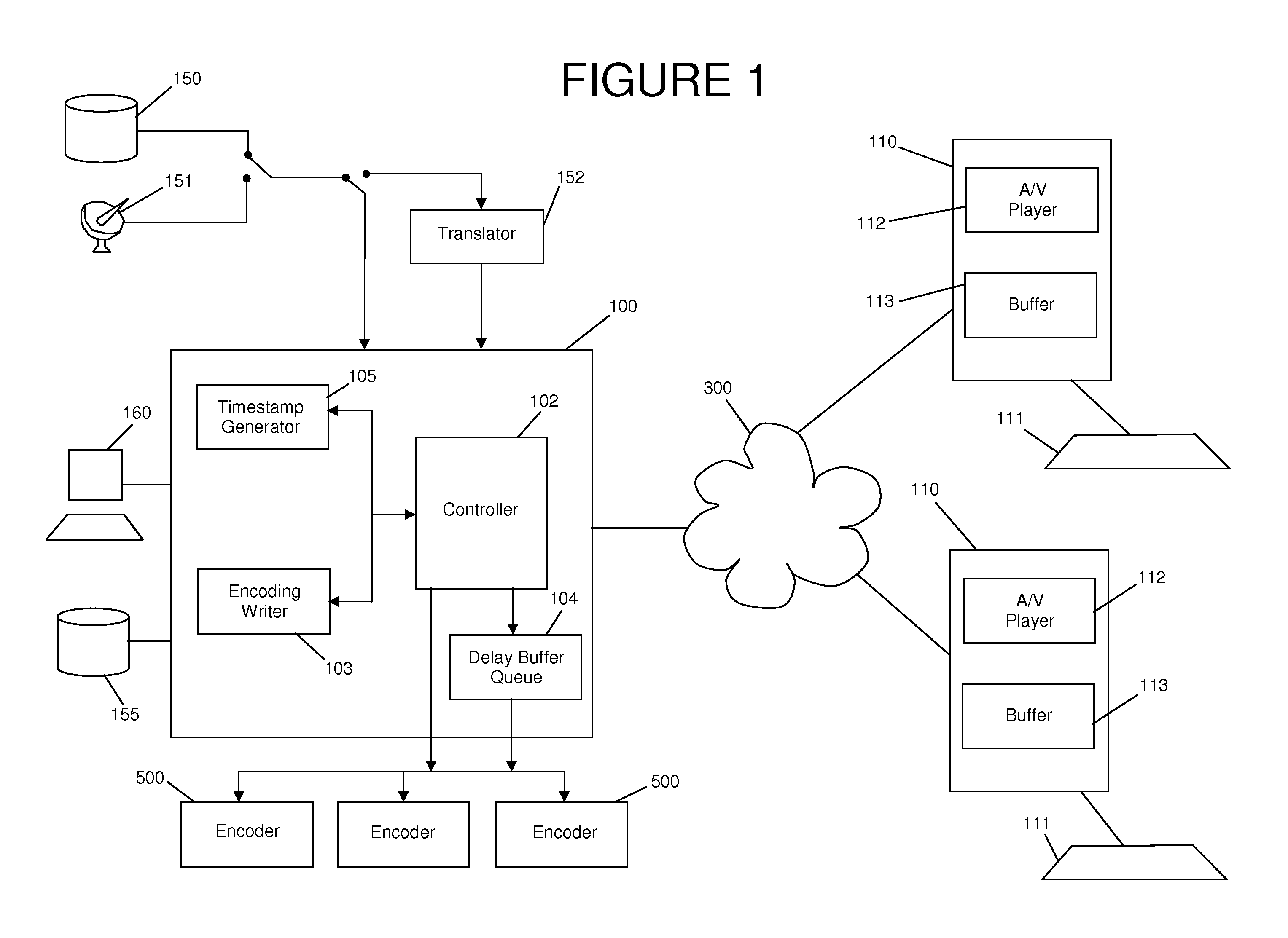 Multi-lingual transmission and delay of closed caption content through a delivery system