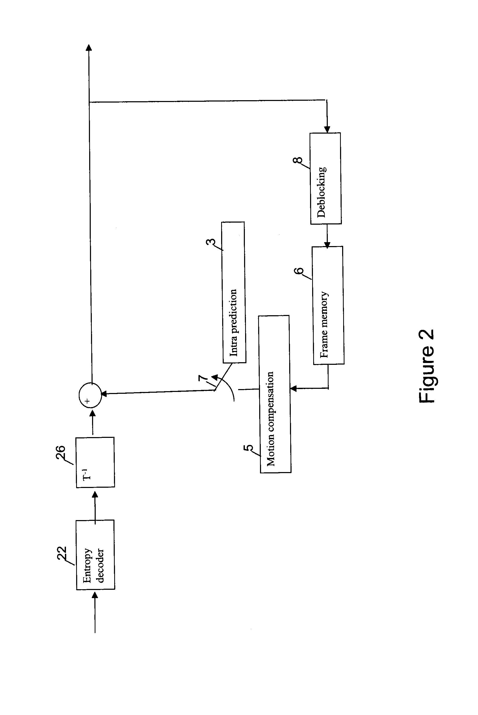 Video encoder/decoder, method and computer program product that process tiles of video data